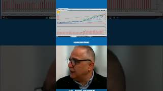 İran Krizi ve Borsa: Nuri Sevgen'den Kritik Piyasa Analizi