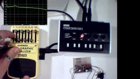 White Noise Generator - Modulation Test 1