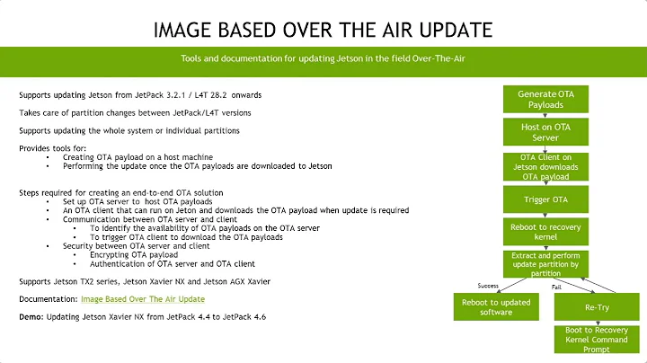 JetPack 4.6: Bildbasierte OTA-Updates