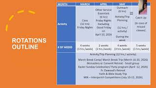 F1 - Practicum - Orientation Session - 25-Feb-2026
