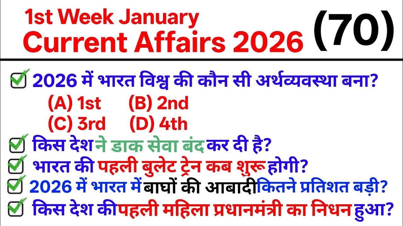 TOP 70:January 2026 1st Week Current Affairs|Current Affairs 2026(29Dec-4Jan)|Weekly Current Affairs