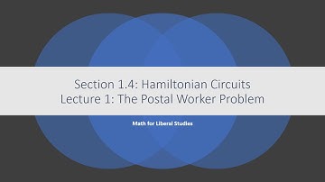 Math for Liberal Studies - Lecture 1.4.1 The Postal Worker Problem