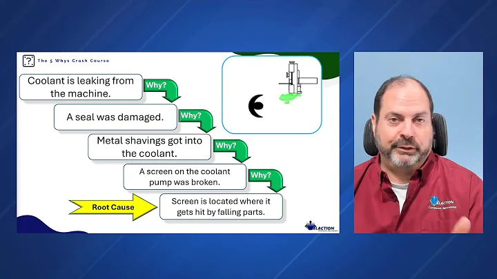 5 Whys and Root Cause Analysis Crash Course