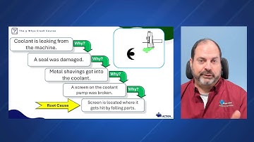 5 Whys and Root Cause Analysis Crash Course