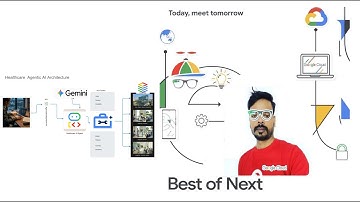 Building a Smart Healthcare AI Agent Using ADK and MCP
