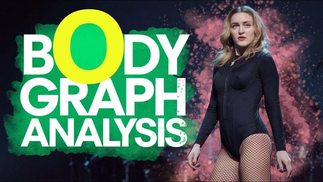 Madonna's Human Design! 6/2 Sacral Generator Aura Type, Split Definition