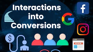 Turning Social Media Interactions Into Leads, Conversions & Sales Using Chatbot Marketing Automation