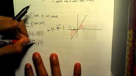 Riemann Sums and Definite Integrals