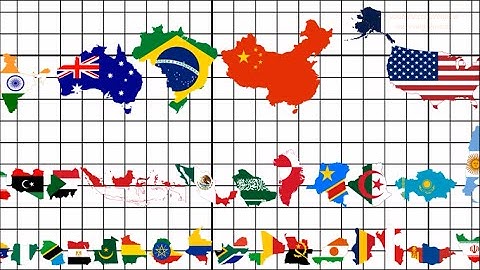 Country Size Comparison
