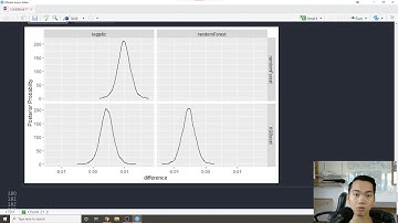 Model Evaluation using TidyModels and TidyPosterior
