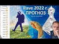 Рейв-Прогноз на 2022 год ➤ как будет изменятся наше сознание ➤ Викрам