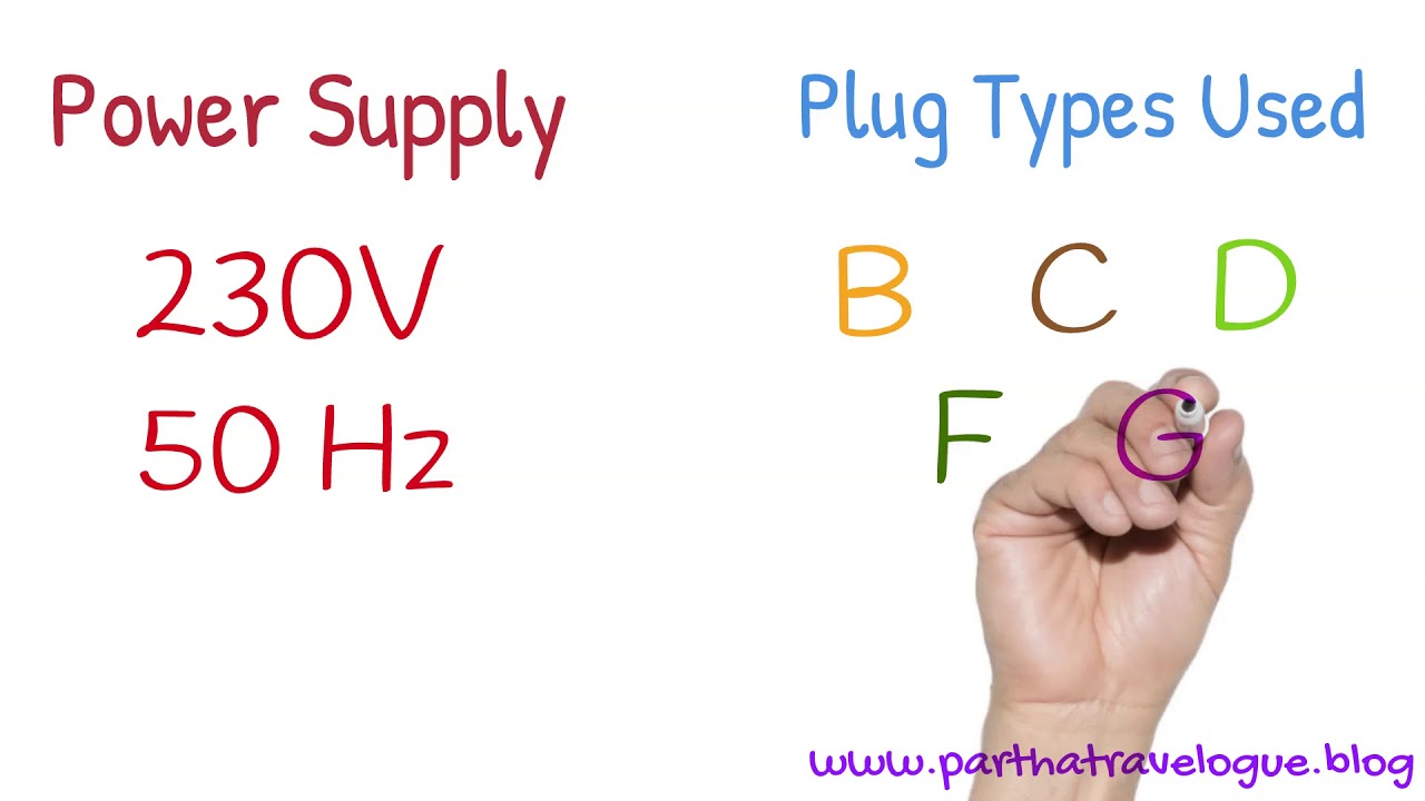 Jordan Electrical Connectors YouTube
