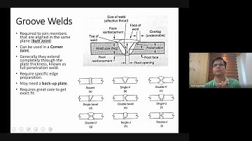 Design of Welded Connections Lecture 1