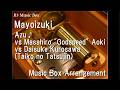 Mayoizuki/Azu♪ vs Masahiro "Godspeed" Aoki vs Daisuke Kurosawa (Taiko no Tatsujin) [Music Box]