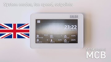 System modes, fan speed, setpoints (ST-SA-Control MCB quick instructions)
