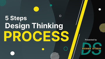 5 Steps Design Thinking Process