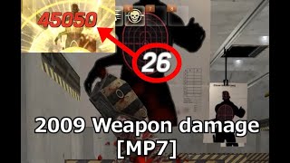 [CSO] インフレしすぎて威力おかしくなってるFPS [CSN:S]