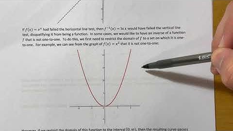 3.6 - Derivatives of Logarithmic and Inverse Trigonometric Functions (Part 1)