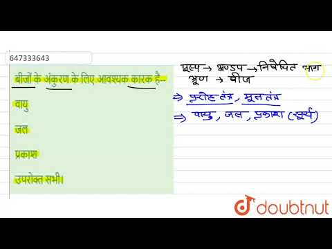 वीडियो: क्या अंकुरण के लिए पानी आवश्यक है?