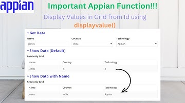 Important Appian Function to return name for the IDs |displayvalue() | Appian Tutorial for Beginners