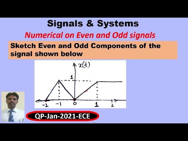 Signal Operations Example 2  YouTube