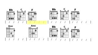 We Are The World (USA for Africa) - Play-Along Chart chords