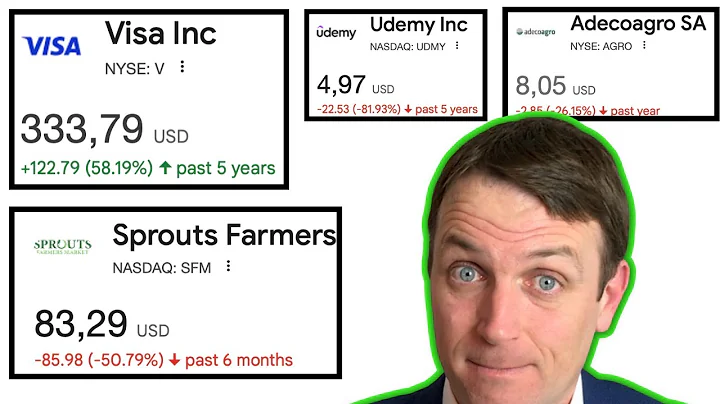 Stocks You Want To Buy: VISA (V), MA, Udemy (UDMY), Sprouts Farmers Market (SFM), Adecoagro (AGRO)