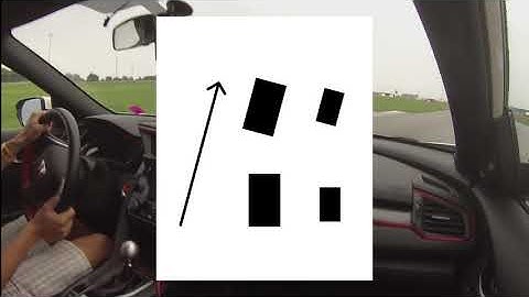 Weight Transfer 101 | Performance Driving