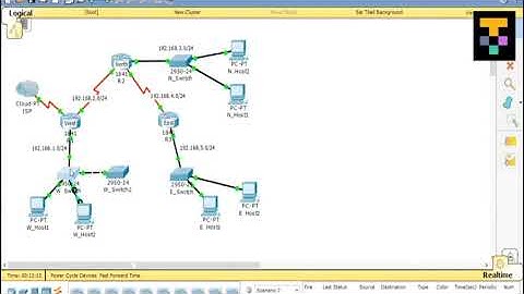 How to reset Cisco Network Switch 2950, 2960, 3560, 3750,