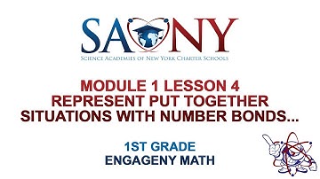 1st Grade EngageNY Math - Module 1 Lesson 4 Represent put together situations with number bonds.