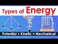 Understanding Energy Types