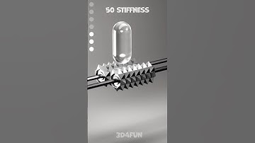 Soft Body Shredder Test | Cinema4D Physics Simulation