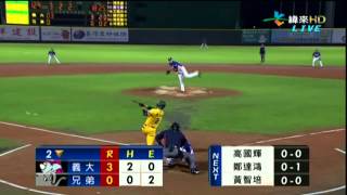 20130406 CPBL 黃智培NP 2局下