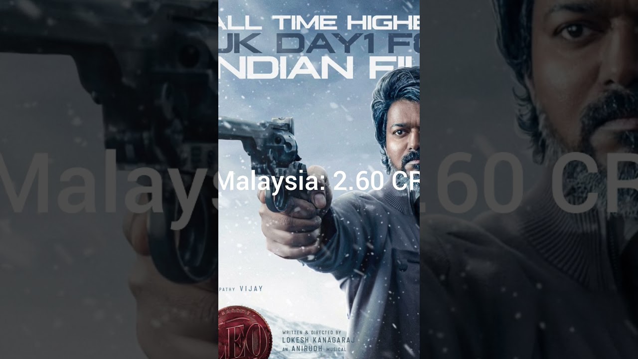 Leo movie pre booking sale in other countries and states 