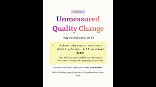 Chapter 24 in 3 Minutes | Measuring the Cost of Living