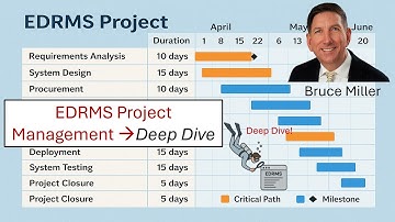 EDRMS Project Management, Deep Dive