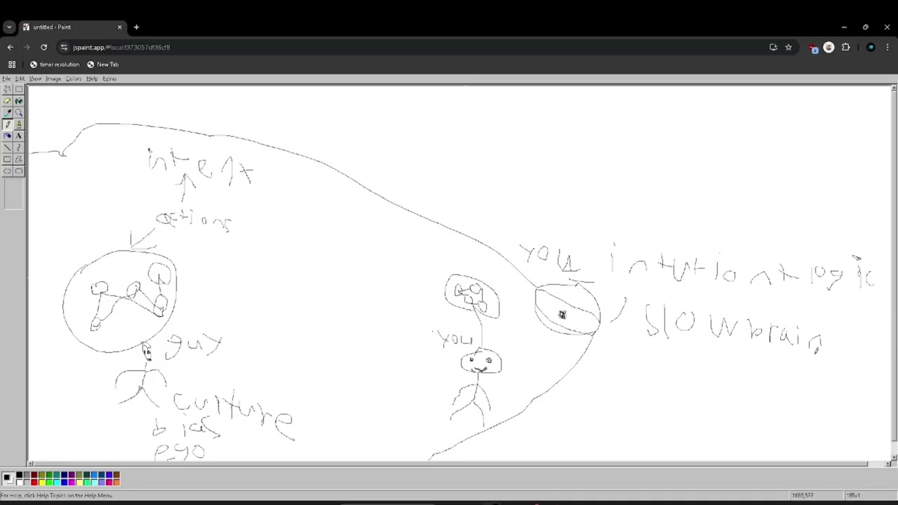 i developed meta vison from blue lock