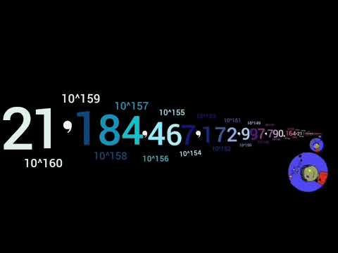 Numbers from 0 to (10^162 zero), One Trequinquadragintillion