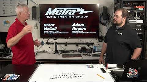 How to Supplement Voltage and Current on an HDMI TMDS Feed with the HDM-AIO2