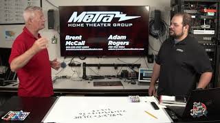 How to Supplement Voltage and Current on an HDMI TMDS Feed with the HDM-AIO2