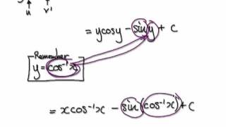 Video 1954 - Integrating Inverse Functions - Part 2/2