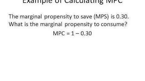 Relationship Between MPS and MPC