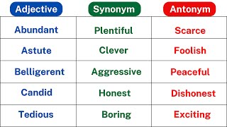 Advanced English Vocabulary: 100 Synonyms and Antonyms | Opposite Words