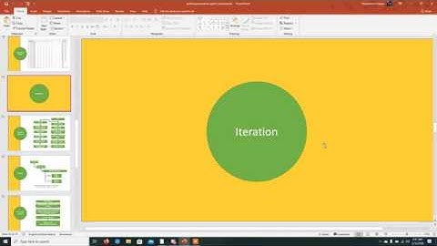 SPEA2 Algorithm Explanation (Very Basic) Part 3