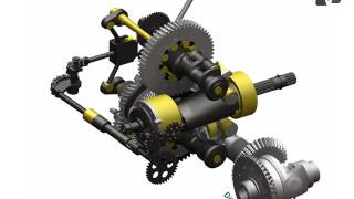 ROTORcvt Components and Operation