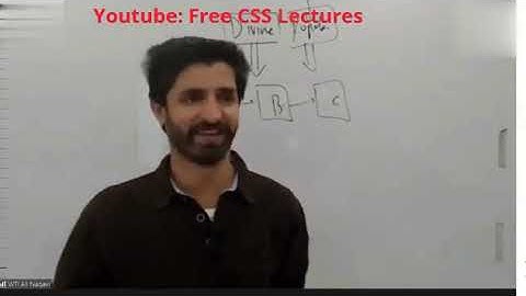 CSS\PMS Political Science Sir Ali Naqvi Lec 26 Upper House, Intro Const JWT CSS Political Science