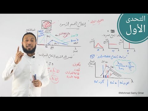 التحدى الأول إشعاع الجسم الأسود