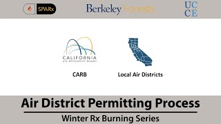 Air District Permitting Process