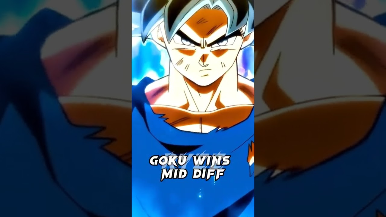 Goku vs Randoms | Ryzz 