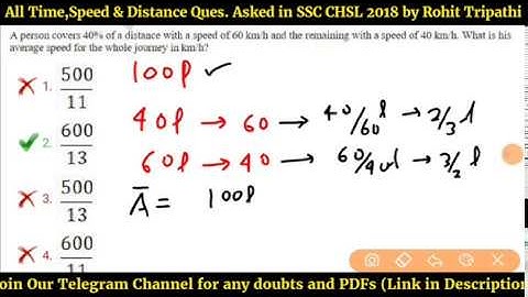 All Time, Speed and Distance Questions asked in SSC CHSL 2018-19 | Time,Speed Distance for SSC 2020